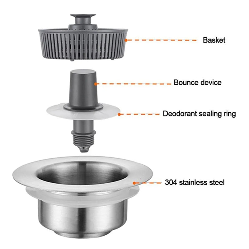 SinkFilter - Keuken Gootsteen Riool Verstopping en Geur Filter