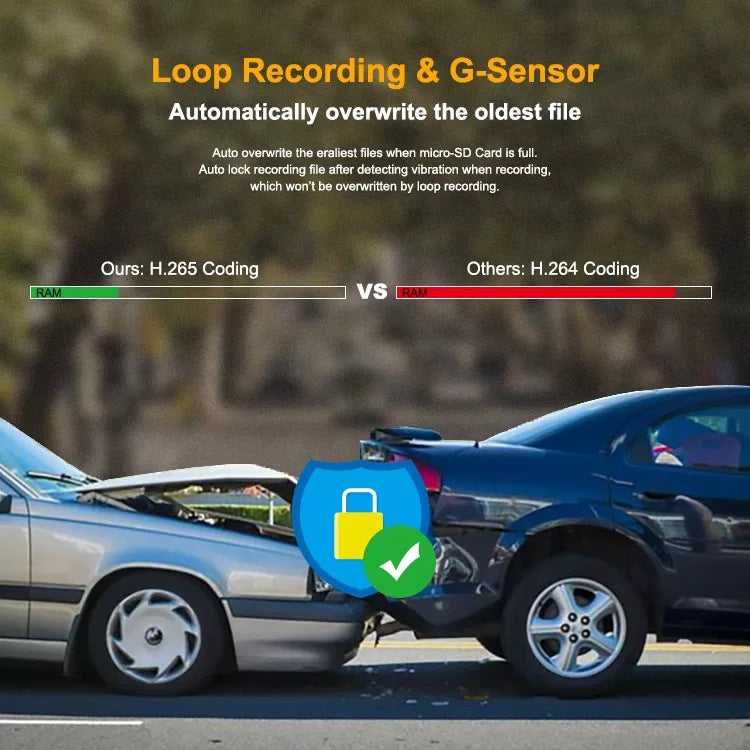 Dashcam Pro™ -  DVR Ultra HD 1080P: Kristalheldere Beelden & Betrouwbare Veiligheid met Dual Lens en Continu-opname.