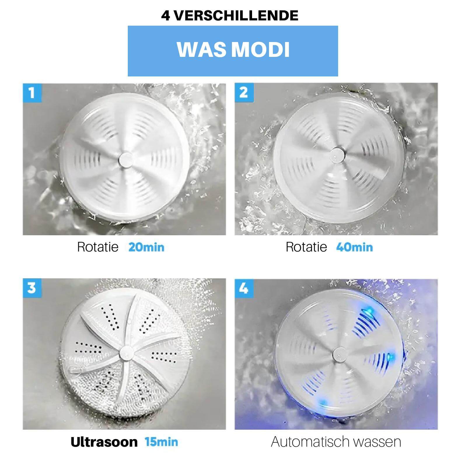 Wasmachine & Vaatwasser in één - EasyWash™