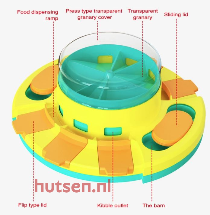 DogFri™ ToyFeeder - Hondenspeelgoed Voedertraining