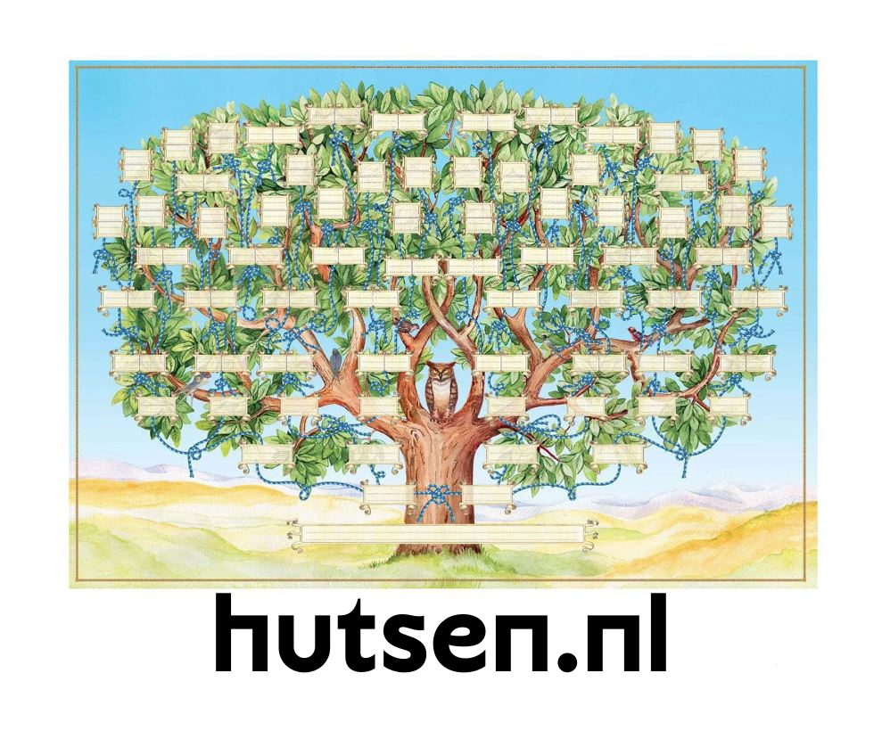 Kletshuts™ FamilyTree - Doe-Het-Zelf Stamboomgrafiek