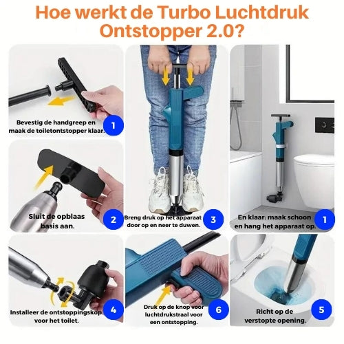 Verbeterde Turbo Luchtdruk Ontstopper 2.0™ - Verhelpt alle afvoerverstoppingen!