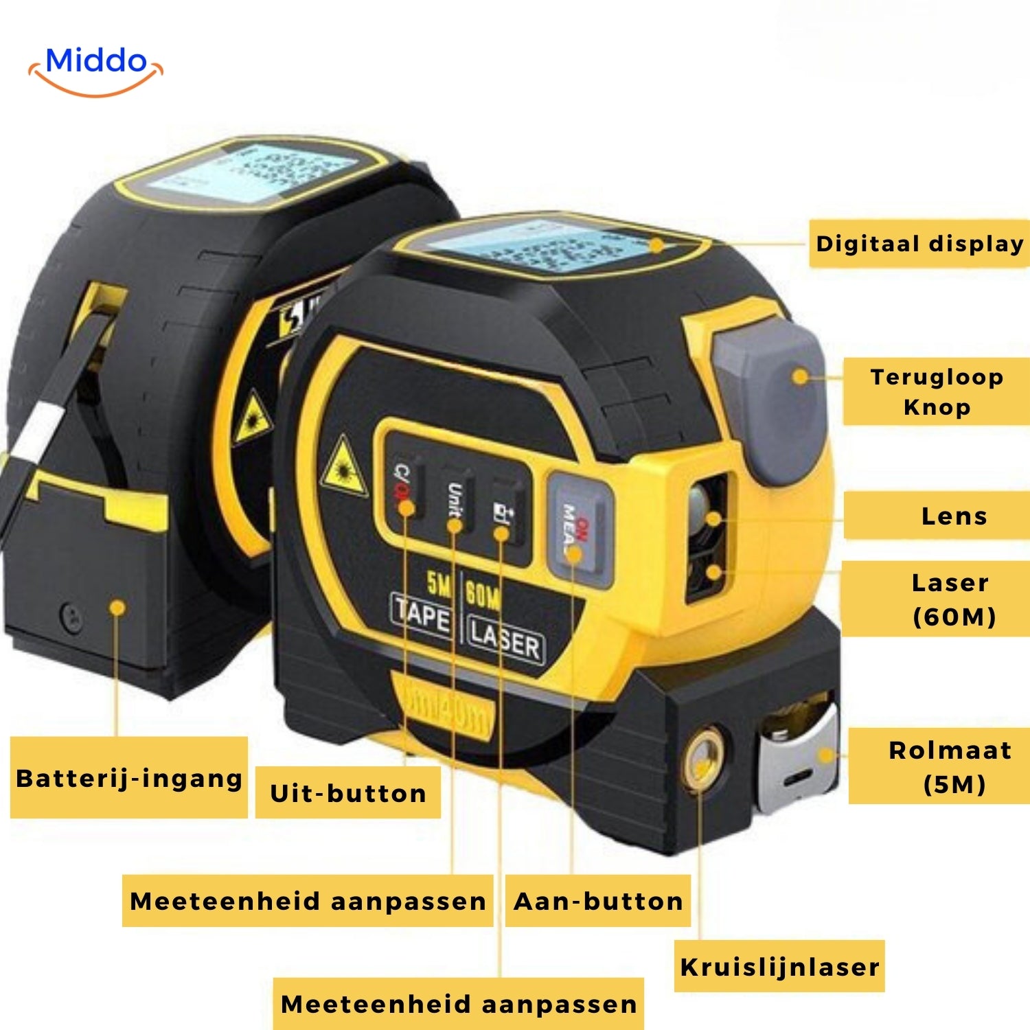 ProMeasure™ Digitale Laser Rolmaat 3-in-1 - 40 of 60m Bereik!