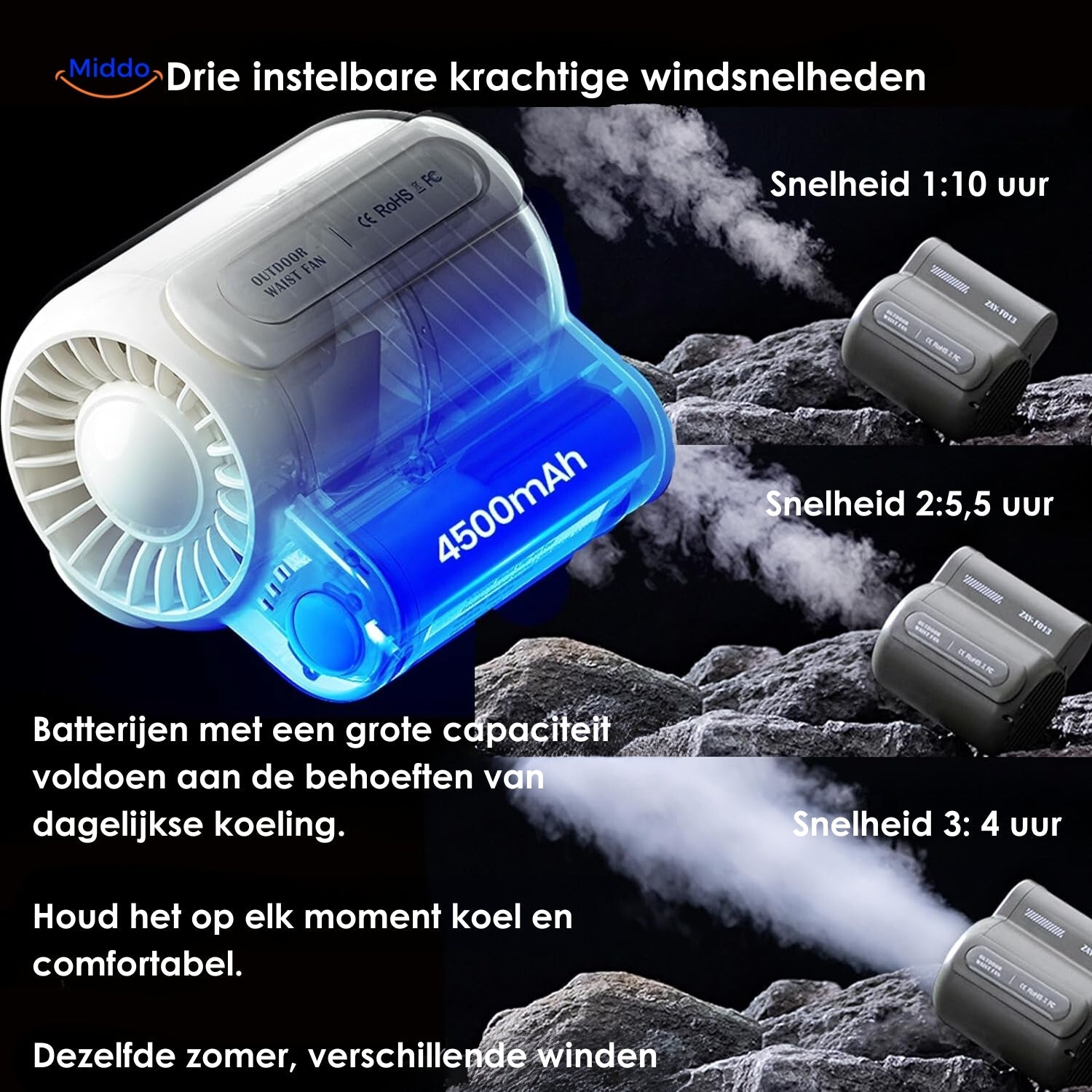 Airflowpro™ - Krachtige Miniventilator Met Dubbele Clip Voor Wandelen, Kamperen En Meer