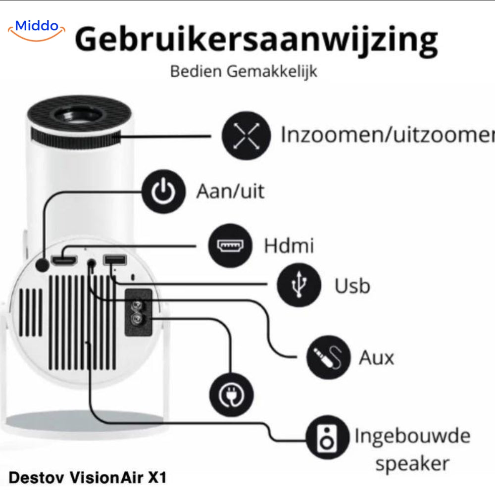 Middo Air X1: 4K-ondersteunde draagbare slimme projector met wifi en Bluetooth 5.2