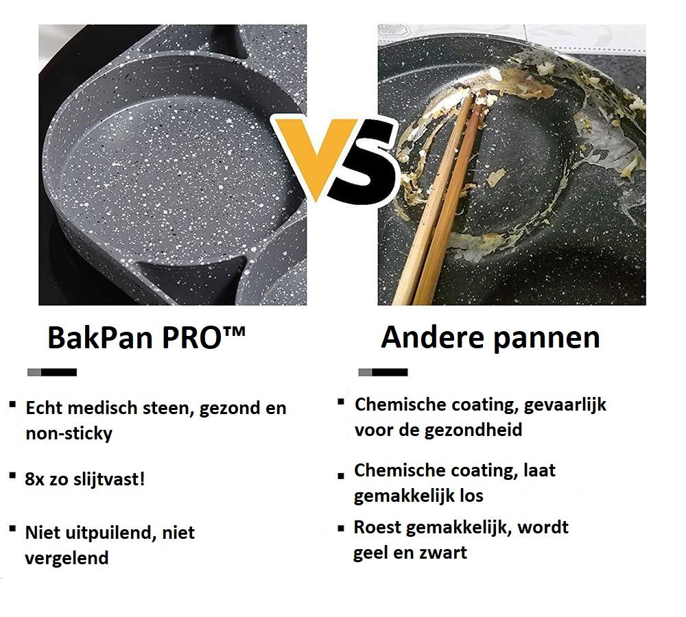 BakPan PRO™