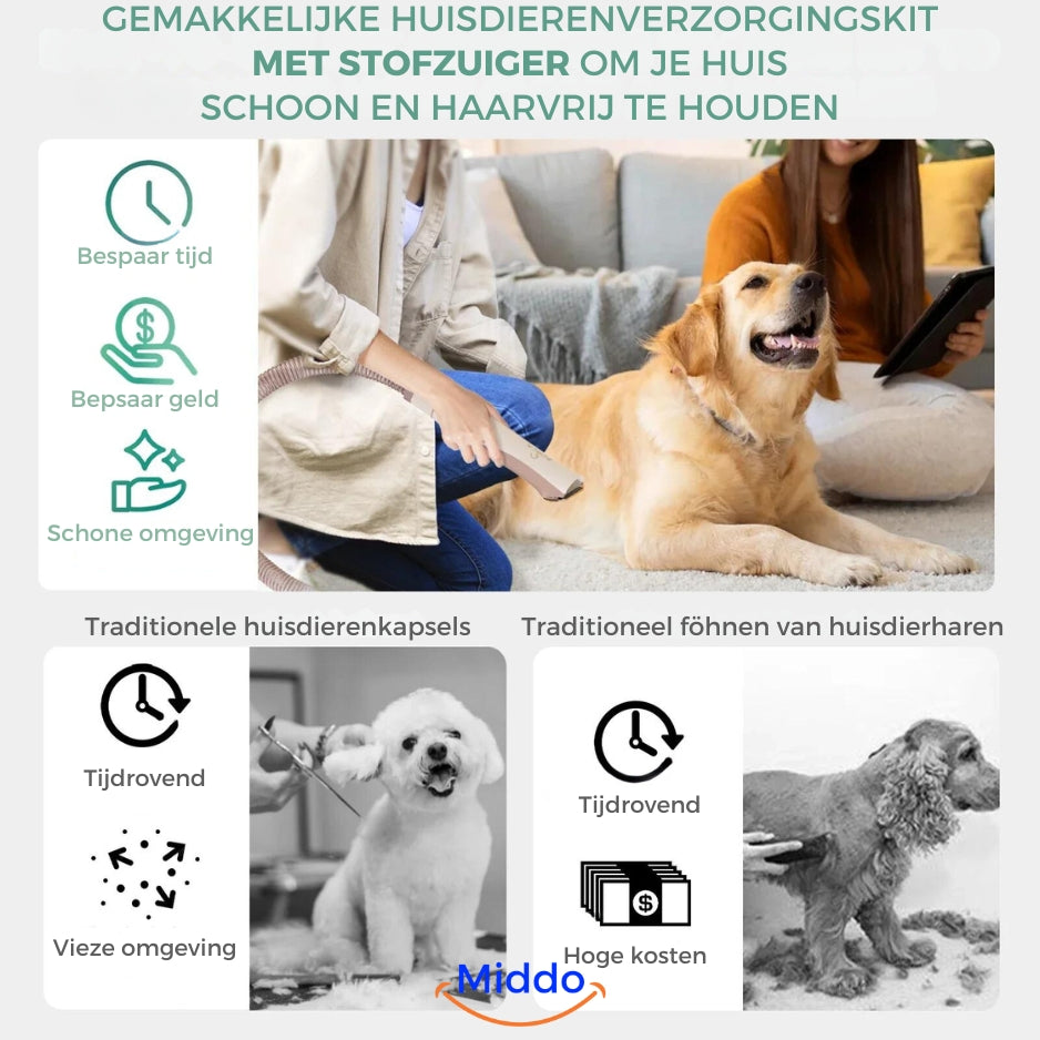 Pupca Pro™ XL: 99% Haarvrij Huis | Fluisterstille Huisdierstofzuiger | Voor Alle Vachtsoorten | 3 Zuigstanden | 9 Opzetstukken